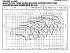 LNES 200-315/370/W45VCC4 - График насоса eLne, 4 полюса, 1450 об., 50 гц - картинка 3